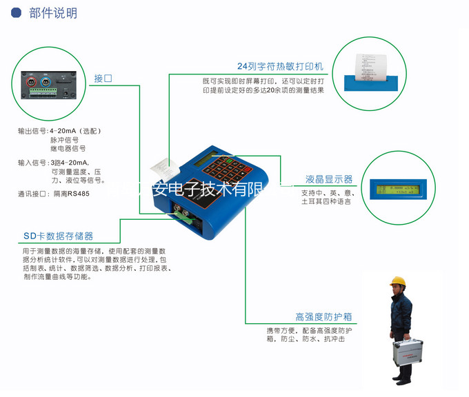便攜式液體超聲波好色先生网站入口(圖2)