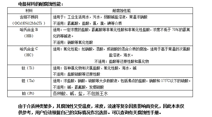 一體式電磁好色先生网站入口(圖1)
