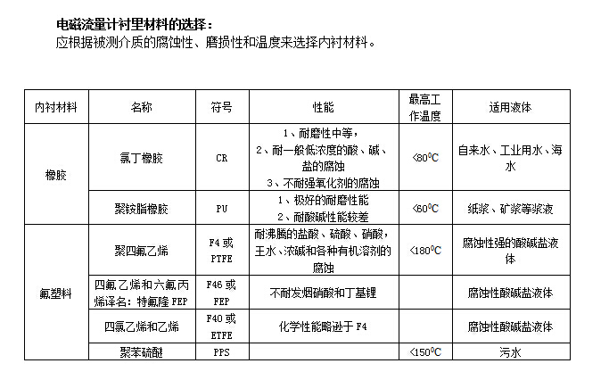 一體式電磁好色先生网站入口(圖2)