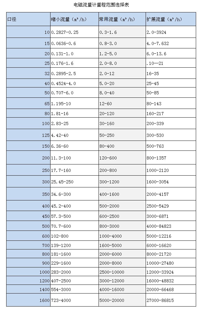 一體式電磁好色先生网站入口(圖3)