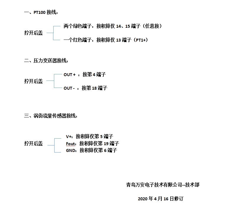 流量積算儀接線文字說明（配渦街好色先生网站入口使用）(圖1)