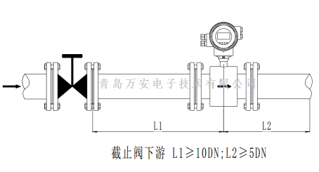 管道對電磁好色先生网站入口安裝的要求 (圖9)