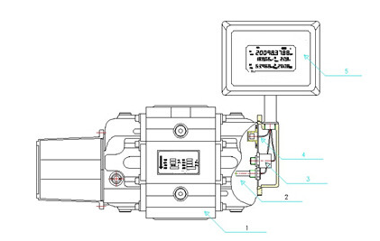 氣體腰輪羅茨好色先生网站入口(圖1)