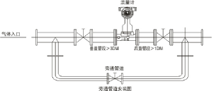 旋進旋渦好色先生网站入口價格(圖1)