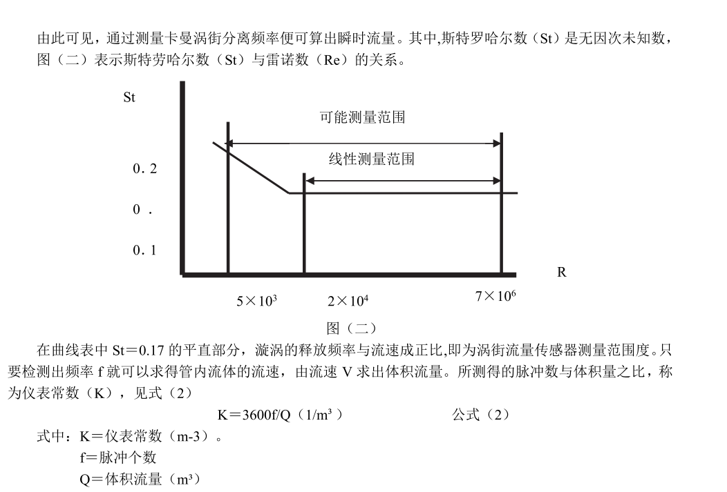 渦街好色先生网站入口工作原理(圖2)