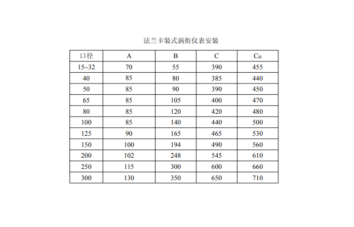 法蘭卡裝渦街好色先生网站入口安裝尺寸(圖1)