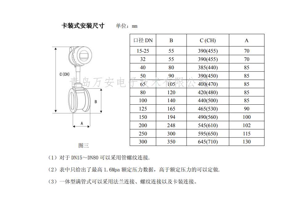 熱式氣體質量好色先生网站入口尺寸圖(圖3)